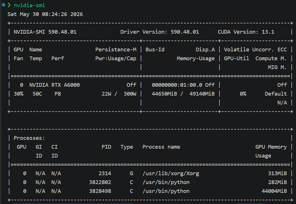 nvidia-smi showing the RTX A6000 running the TensorRT-LLM workload